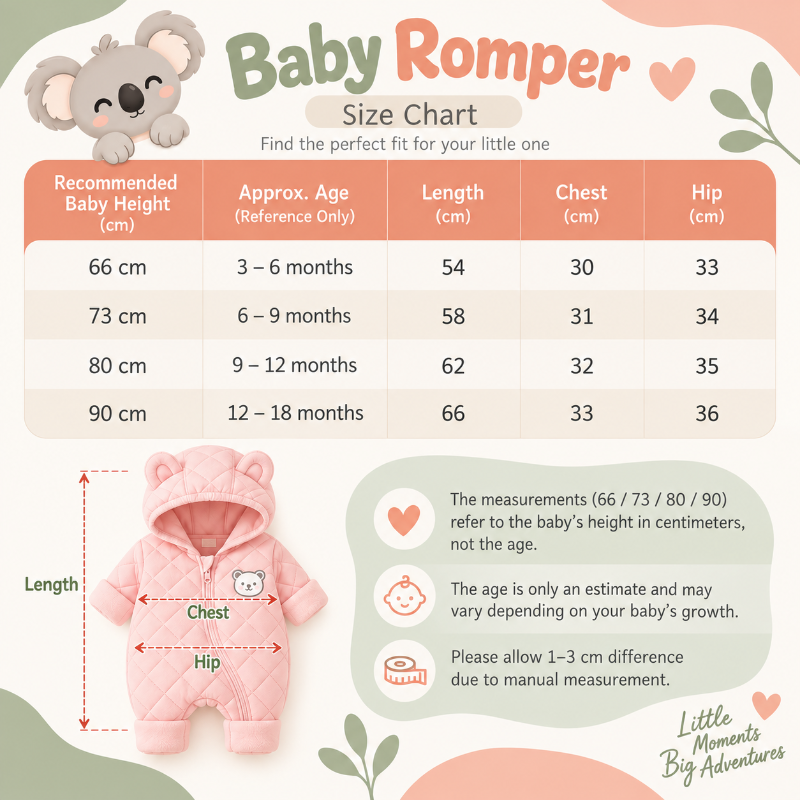 Baby Romper size chart infographic with a pink quilted hooded jumpsuit shown, alongside a table of recommended baby heights, ages, and measurements in centimeters. The design features a cute koala illustration and soft pastel colors.