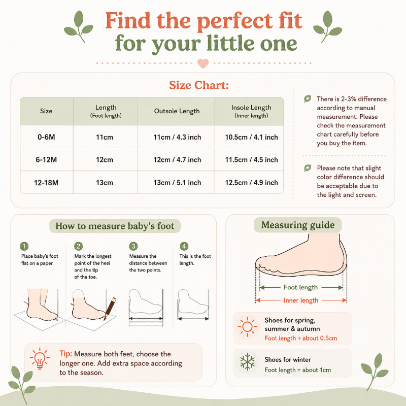 An infographic size chart and guide for measuring a baby's foot to help them find the perfect fit. The chart shows size ranges from 0-6M to 12-18M with foot length, outside length, inner length, and innerole length.